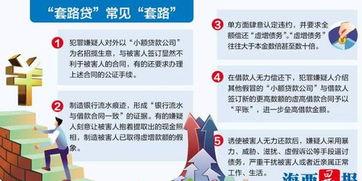 厦门套路贷爆料案例最新,揭秘新型金融陷阱背后的惊人真相